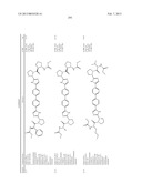 Hepatitis C Virus Inhibitors diagram and image