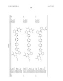 Hepatitis C Virus Inhibitors diagram and image