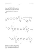 Hepatitis C Virus Inhibitors diagram and image