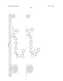 Hepatitis C Virus Inhibitors diagram and image