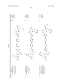 Hepatitis C Virus Inhibitors diagram and image