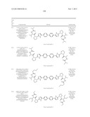 Hepatitis C Virus Inhibitors diagram and image