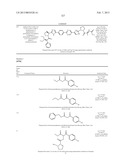 Hepatitis C Virus Inhibitors diagram and image