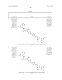 Hepatitis C Virus Inhibitors diagram and image