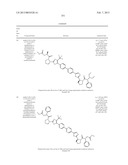 Hepatitis C Virus Inhibitors diagram and image