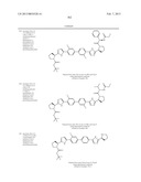 Hepatitis C Virus Inhibitors diagram and image