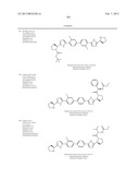 Hepatitis C Virus Inhibitors diagram and image