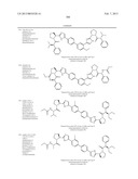 Hepatitis C Virus Inhibitors diagram and image