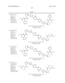 Hepatitis C Virus Inhibitors diagram and image