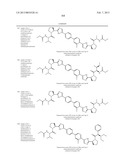 Hepatitis C Virus Inhibitors diagram and image