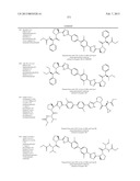 Hepatitis C Virus Inhibitors diagram and image