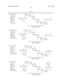 Hepatitis C Virus Inhibitors diagram and image