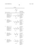 Hepatitis C Virus Inhibitors diagram and image