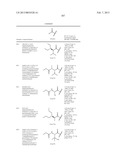 Hepatitis C Virus Inhibitors diagram and image