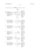 Hepatitis C Virus Inhibitors diagram and image