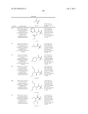 Hepatitis C Virus Inhibitors diagram and image