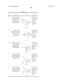 Hepatitis C Virus Inhibitors diagram and image