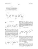 Hepatitis C Virus Inhibitors diagram and image