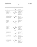 Hepatitis C Virus Inhibitors diagram and image