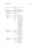 Hepatitis C Virus Inhibitors diagram and image