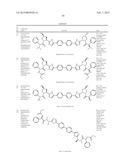 Hepatitis C Virus Inhibitors diagram and image