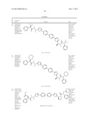 Hepatitis C Virus Inhibitors diagram and image