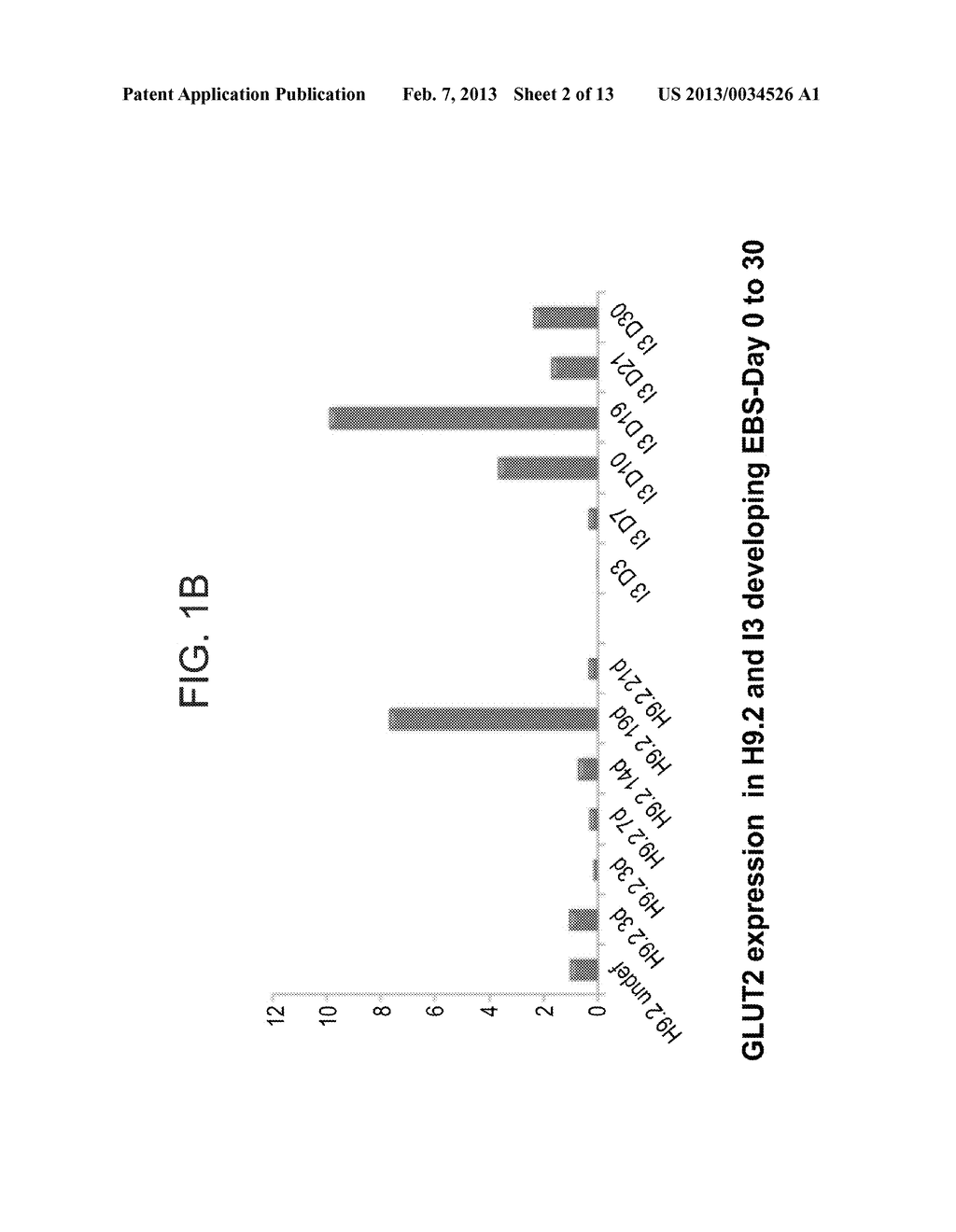 POPULATIONS OF PANCREATIC PROGENITOR CELLS AND METHODS OF ISOLATING AND     USING SAME - diagram, schematic, and image 03