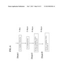 POPULATIONS OF PANCREATIC PROGENITOR CELLS AND METHODS OF ISOLATING AND     USING SAME diagram and image