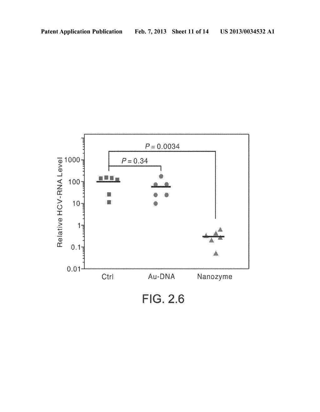 NANOZYMES, METHODS OF MAKING NANOZYMES, AND METHODS OF USING NANOZYMES - diagram, schematic, and image 12