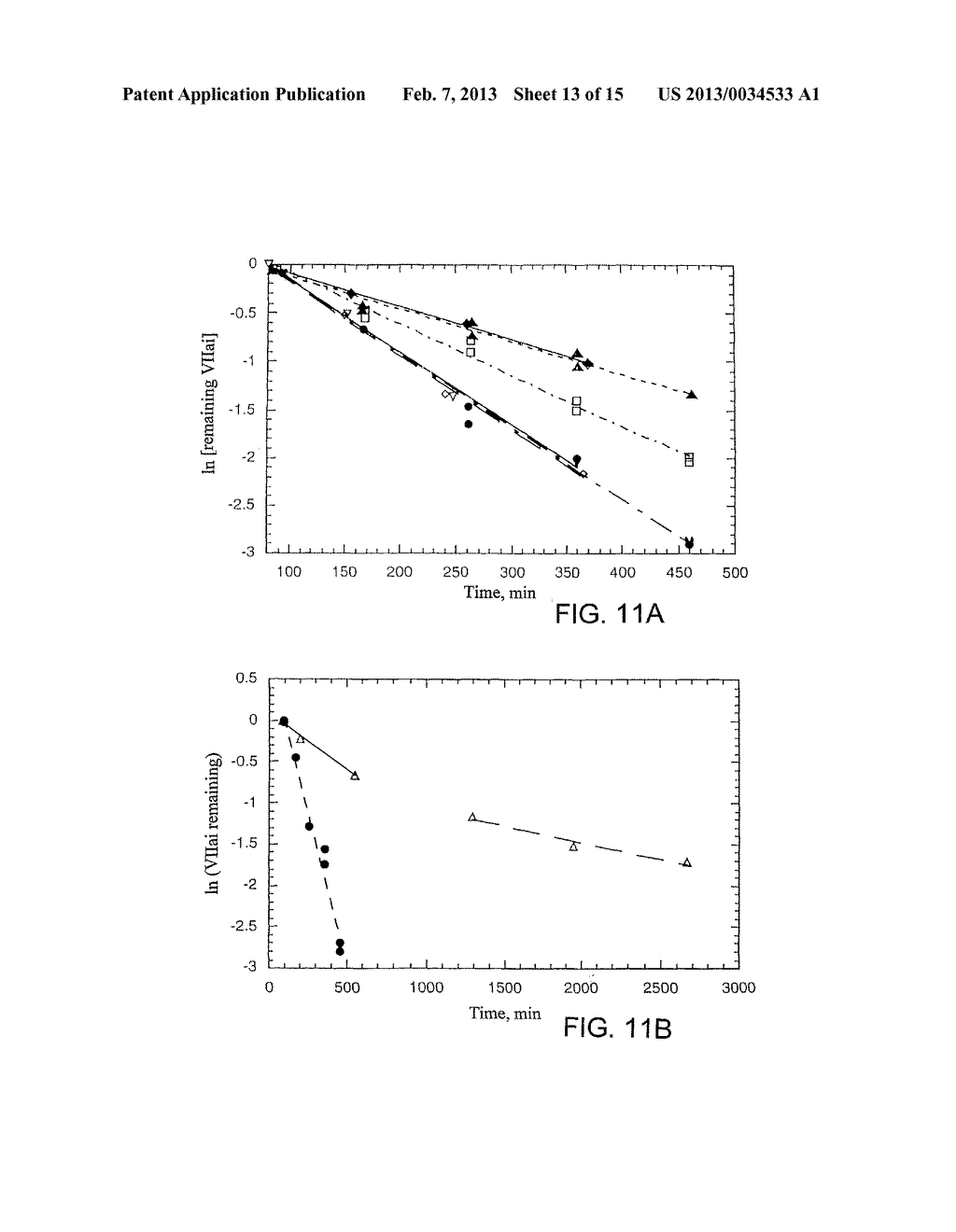 High Molecular Weight Derivatives of Vitamin K-Dependent Polypeptides - diagram, schematic, and image 14