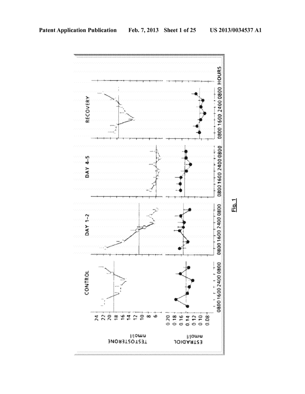 SIMULTANEOUS CO-TREATMENT OF PHYSICAL AND MENTAL SYMPTOMS RELATED TO     SEVERE MENTAL DISORDERS BY A SPECIALLY FERMENTED SOY FORMULATION (FSWW08) - diagram, schematic, and image 02