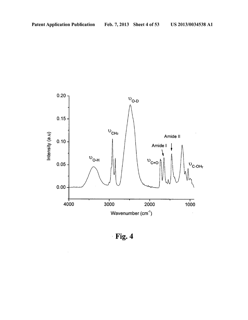 REVERSE HEXAGONAL MESOPHASES (HII) AND USES THEREOF - diagram, schematic, and image 05