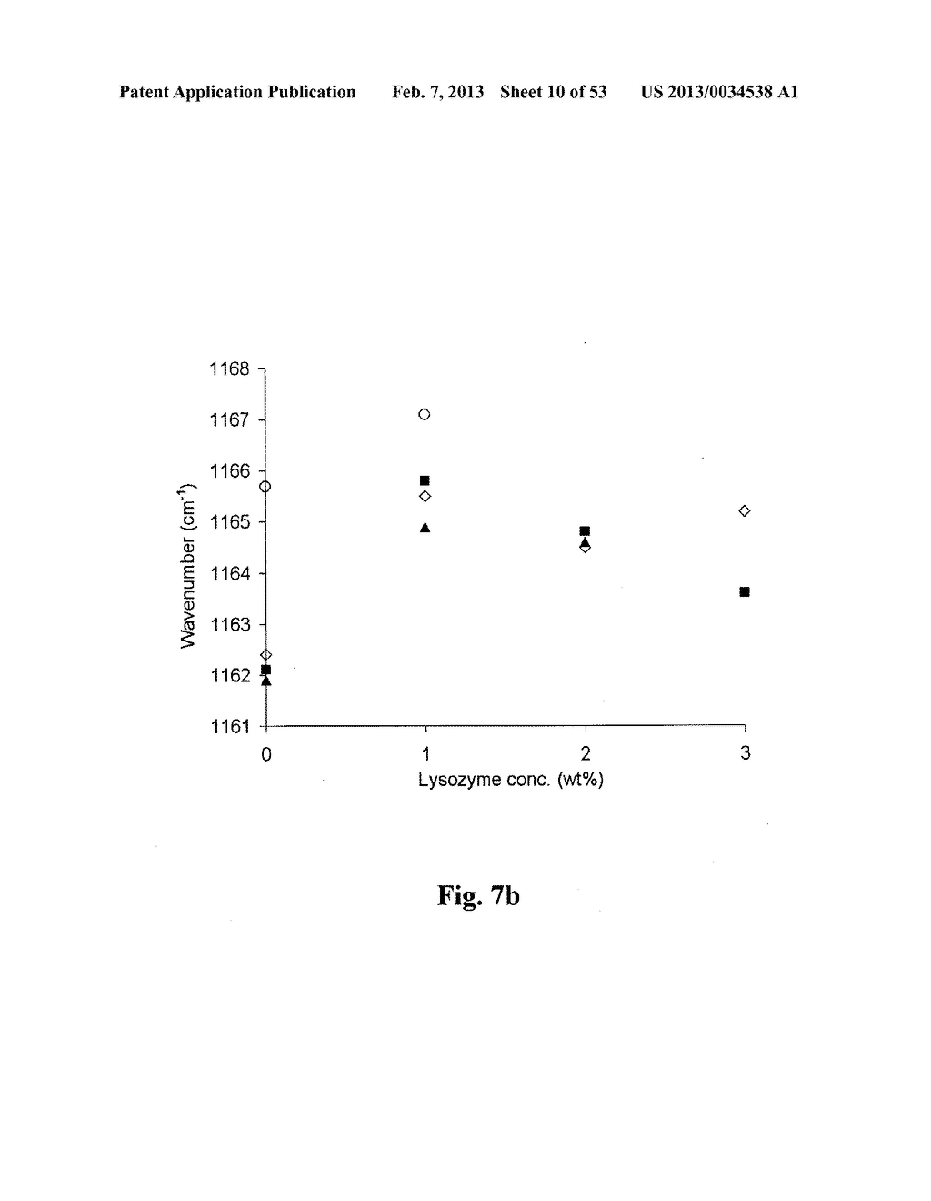 REVERSE HEXAGONAL MESOPHASES (HII) AND USES THEREOF - diagram, schematic, and image 11