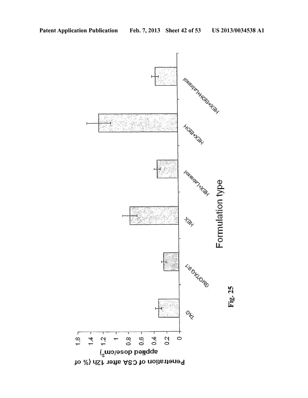 REVERSE HEXAGONAL MESOPHASES (HII) AND USES THEREOF - diagram, schematic, and image 43