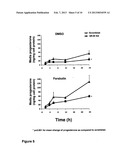 SR-BI AS A PREDICTOR OF HUMAN FEMALE INFERTILITY AND RESPONSIVENESS TO     TREATMENT diagram and image