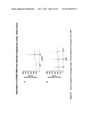 SR-BI AS A PREDICTOR OF HUMAN FEMALE INFERTILITY AND RESPONSIVENESS TO     TREATMENT diagram and image