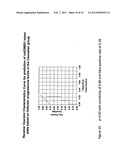 SR-BI AS A PREDICTOR OF HUMAN FEMALE INFERTILITY AND RESPONSIVENESS TO     TREATMENT diagram and image