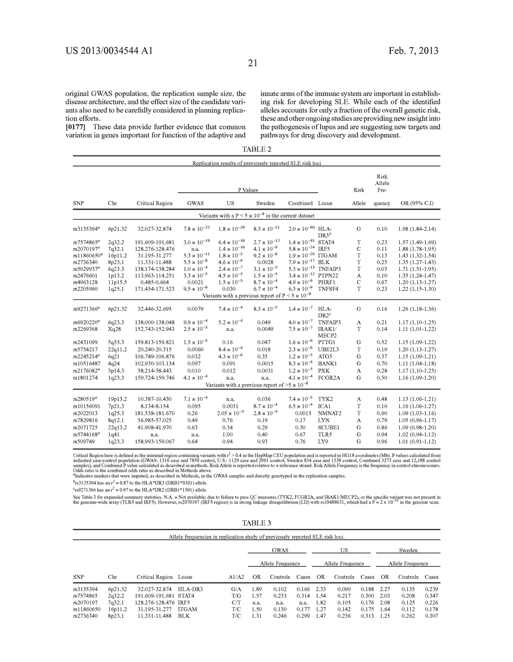 METHODS FOR TREATING, DIAGNOSING, AND MONITORING LUPUS - diagram, schematic, and image 34