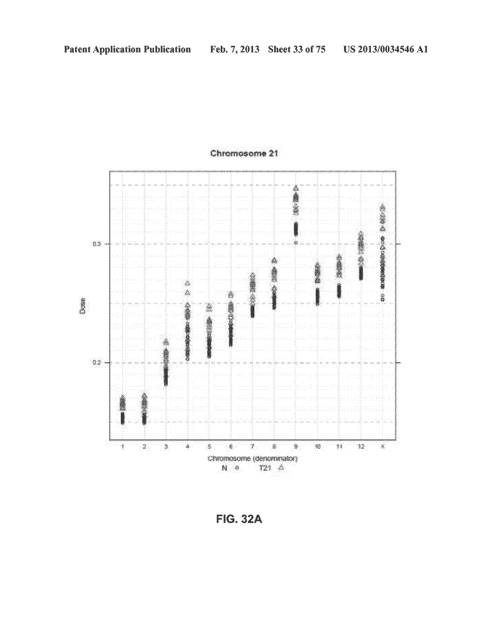 Analyzing Copy Number Variation in the Detection of Cancer - diagram, schematic, and image 34