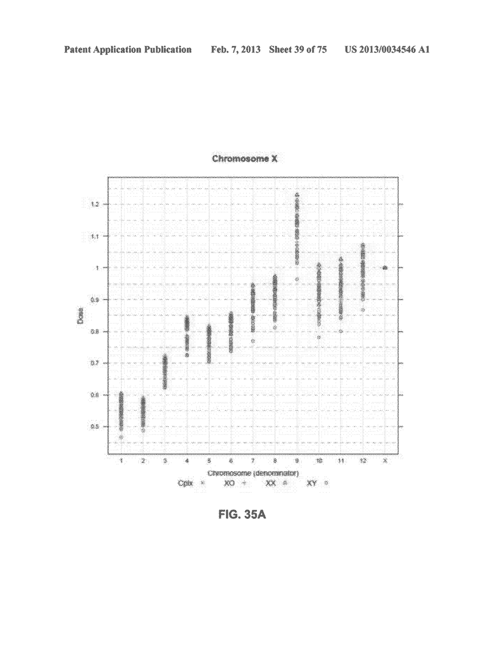 Analyzing Copy Number Variation in the Detection of Cancer - diagram, schematic, and image 40