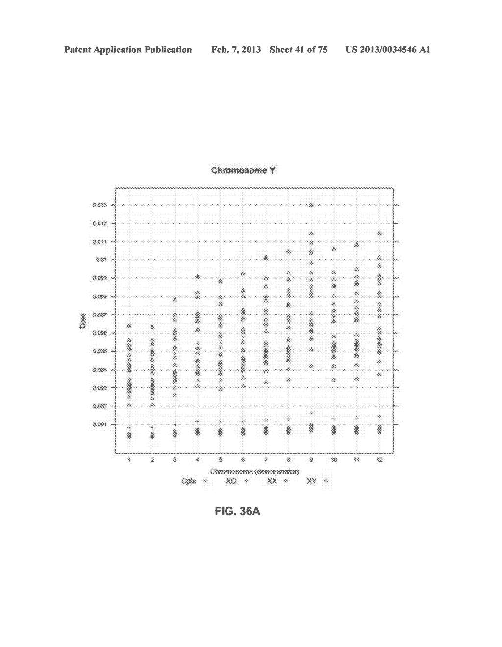 Analyzing Copy Number Variation in the Detection of Cancer - diagram, schematic, and image 42