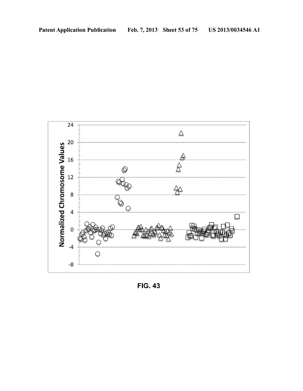 Analyzing Copy Number Variation in the Detection of Cancer - diagram, schematic, and image 54