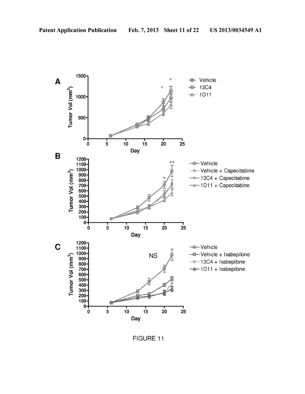 COMBINATION THERAPY FOR TREATING BREAST CANCER - diagram, schematic, and image 12