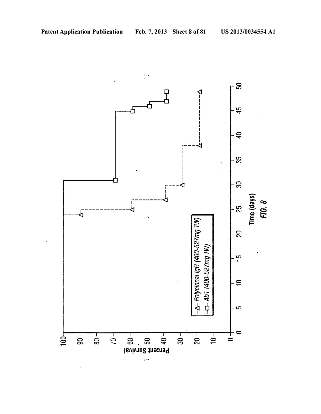 ANTIBODIES TO IL-6 AND USE THEREOF - diagram, schematic, and image 09