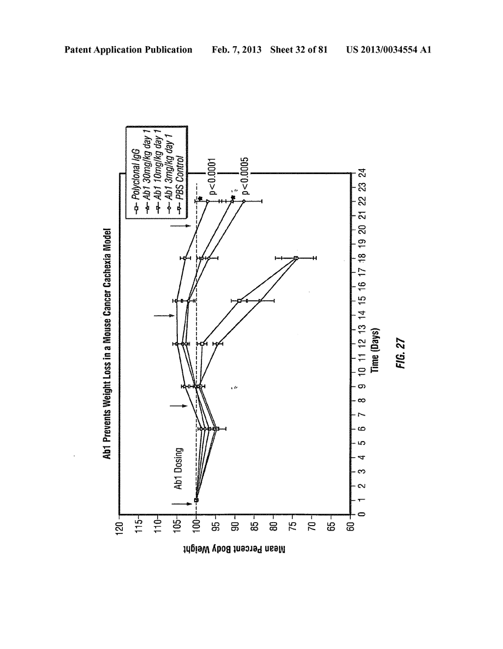 ANTIBODIES TO IL-6 AND USE THEREOF - diagram, schematic, and image 33