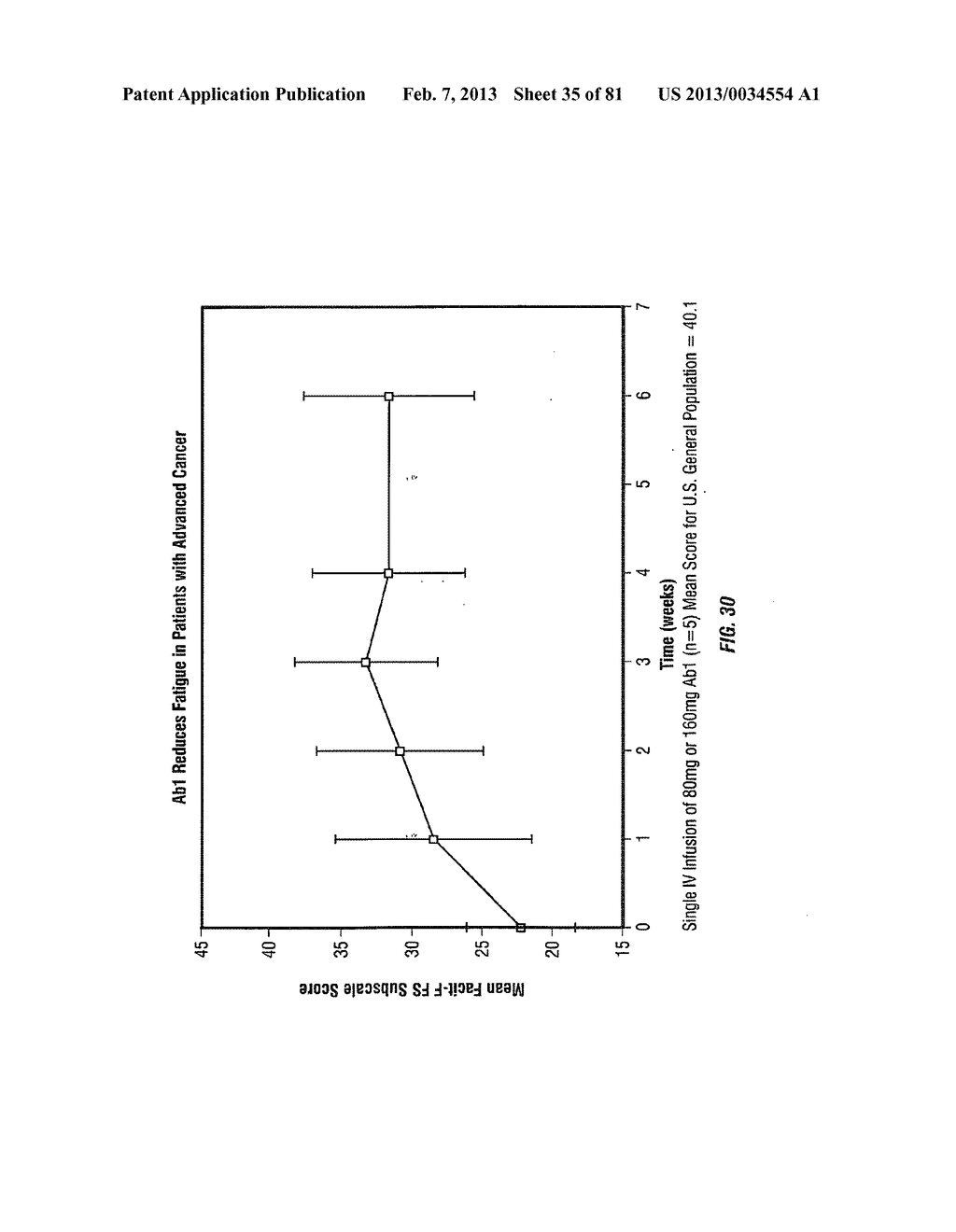 ANTIBODIES TO IL-6 AND USE THEREOF - diagram, schematic, and image 36