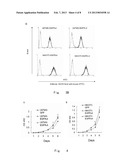 EPIDERMAL GROWTH FACTOR RECEPTOR VARIANT diagram and image