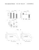 EPIDERMAL GROWTH FACTOR RECEPTOR VARIANT diagram and image