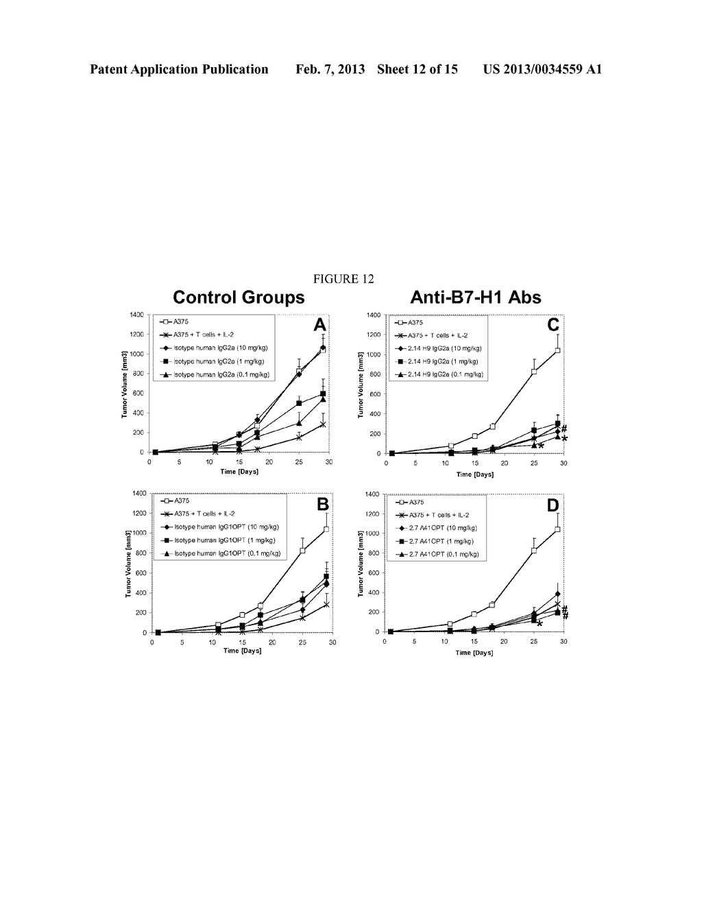 Targeted Binding Agents Against B7-H1 - diagram, schematic, and image 13