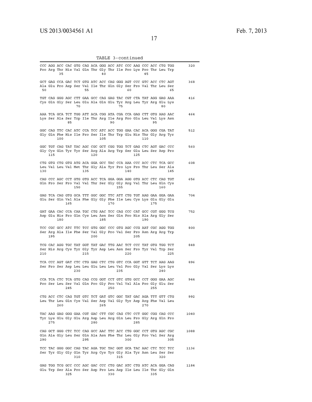 ISOLATED MAMMALIAN MONOCYTE CELL GENES; RELATED REAGENTS - diagram, schematic, and image 18